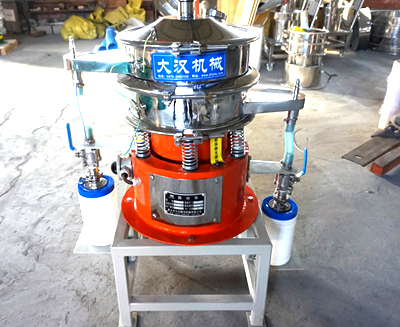 針對(duì)不能與氧氣、二氧化碳等接觸物料加裝的氣體保護(hù)裝置